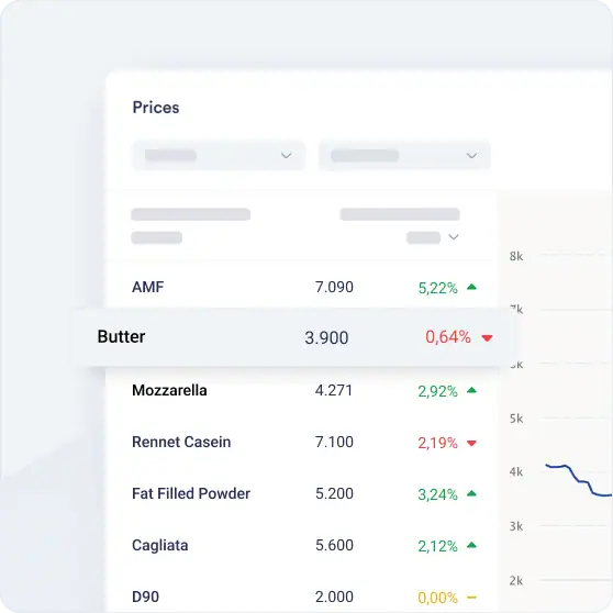 An independent index you can rely on